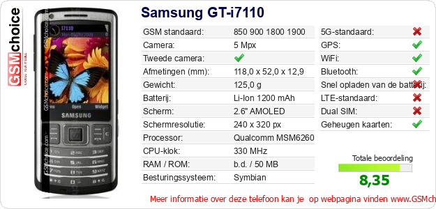 Samsung GT-i7110 Technische gegevens 