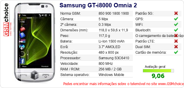 Samsung GT-i8000 Omnia 2 Especificações técnicas do telemóvel 