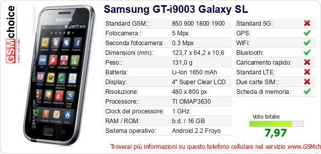 Samsung GT-i9003 Galaxy SL Dati tecnici di telefono cellulare 
