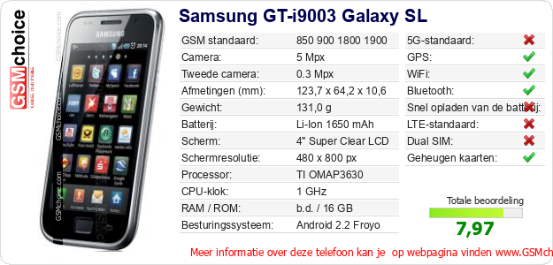 Samsung GT-i9003 Galaxy SL Technische gegevens 