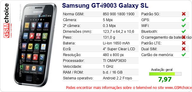 Samsung GT-i9003 Galaxy SL Especificações técnicas do telemóvel 