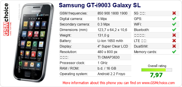 Samsung GT-i9003 Galaxy SL 手機技術數據