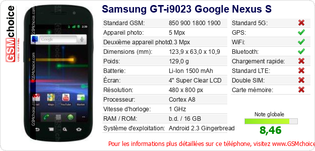 Samsung GT-i9023 Google Nexus S Fiche technique