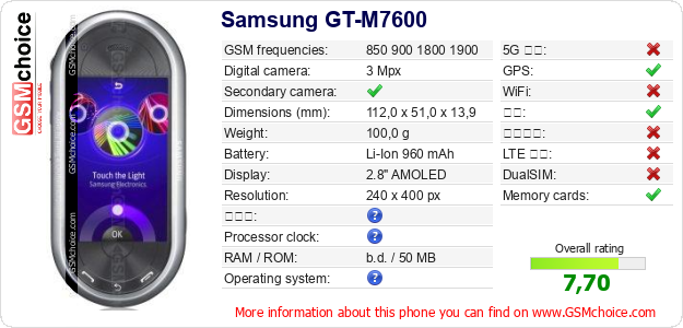 Samsung GT-M7600 手机技术数据