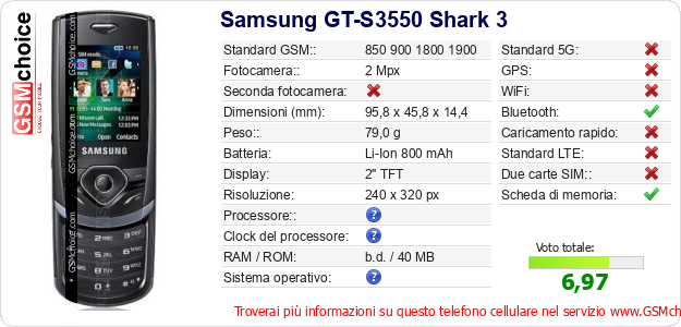 Samsung GT-S3550 Shark 3 Dati tecnici di telefono cellulare 