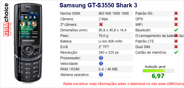 Samsung GT-S3550 Shark 3 Especificações técnicas do telemóvel 