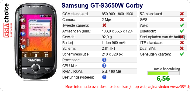Samsung GT-S3650W Corby Technische gegevens 