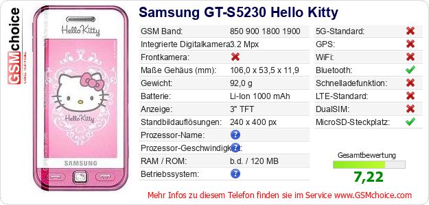 Samsung GT-S5230 Hello Kitty technische Daten Samsung GT-S5230 Hello Kitty technische Daten