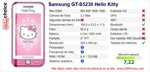 Samsung GT-S5230 Hello Kitty Datos técnicos del móvil 