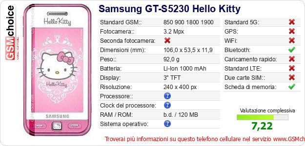 Samsung GT-S5230 Hello Kitty Dati tecnici di telefono cellulare Samsung GT-S5230 Hello Kitty Dati tecnici di telefono cellulare