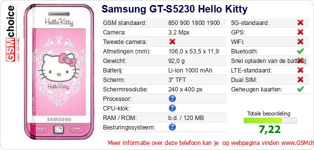 Samsung GT-S5230 Hello Kitty Technische gegevens Samsung GT-S5230 Hello Kitty Technische gegevens