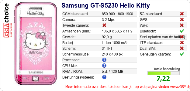 Samsung GT-S5230 Hello Kitty Technische gegevens Samsung GT-S5230 Hello Kitty Technische gegevens