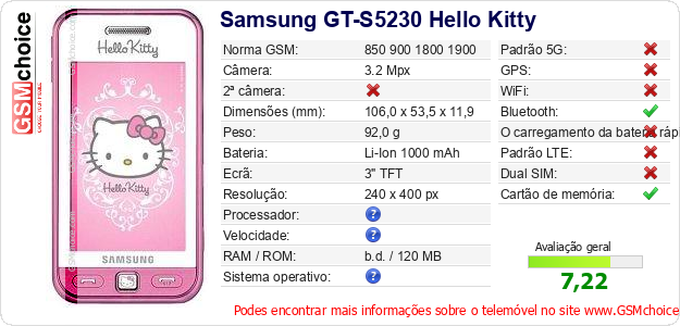 Samsung GT-S5230 Hello Kitty Especificações técnicas do telemóvel 