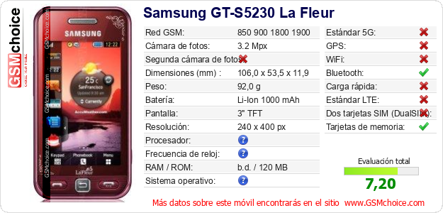 Samsung GT-S5230 La Fleur Datos técnicos del móvil 