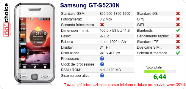 Samsung GT-S5230N Dati tecnici di telefono cellulare 