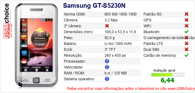 Samsung GT-S5230N Especificações técnicas do telemóvel 