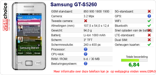 Samsung GT-S5260 Technische gegevens Samsung GT-S5260 Technische gegevens