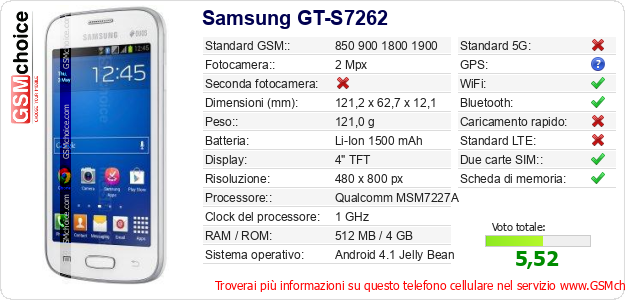 Samsung GT-S7262 Dati tecnici di telefono cellulare 