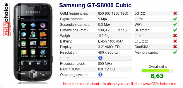 Samsung GT-S8000 Cubic 手機技術數據