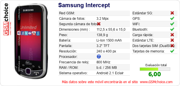 Samsung Intercept Datos técnicos del móvil 
