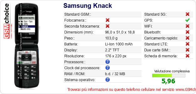 Samsung Knack Dati tecnici di telefono cellulare Samsung Knack Dati tecnici di telefono cellulare