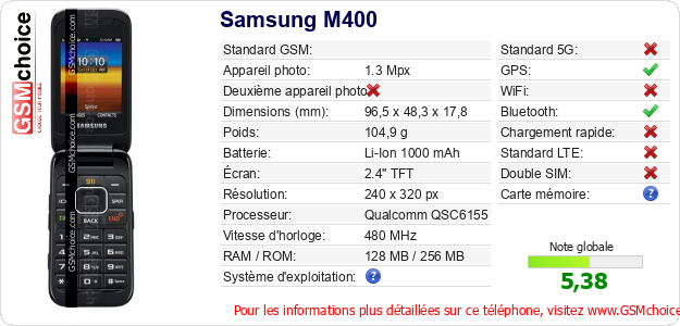 Samsung M400 Fiche technique
