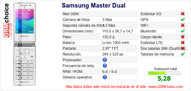 Samsung Master Dual Datos técnicos del móvil 
