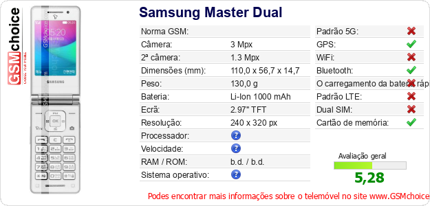 Samsung Master Dual Especificações técnicas do telemóvel 