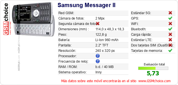 Samsung Messager II Datos técnicos del móvil 