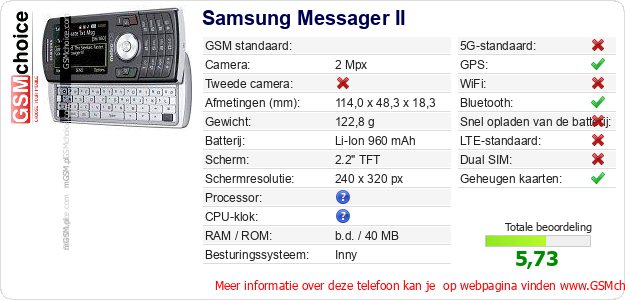 Samsung Messager II Technische gegevens Samsung Messager II Technische gegevens