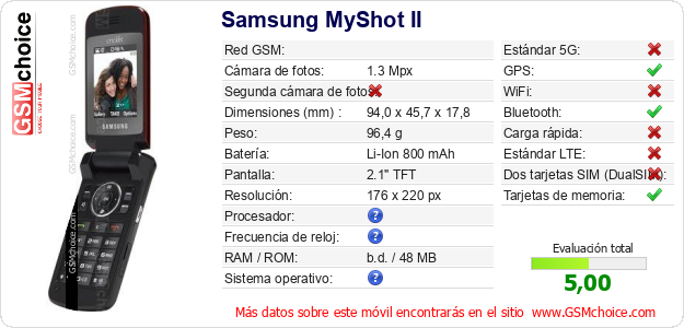 Samsung MyShot II Datos técnicos del móvil 