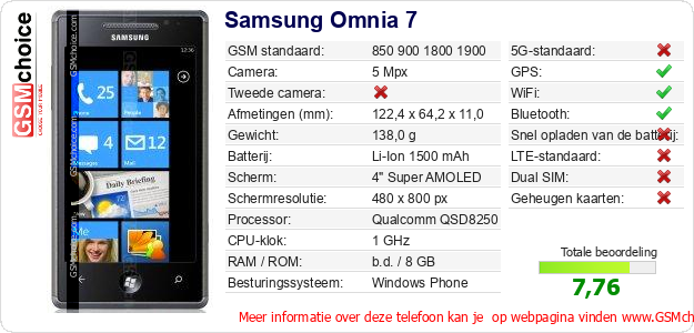Samsung Omnia 7 Technische gegevens 