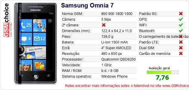 Samsung Omnia 7 Especificações técnicas do telemóvel Samsung Omnia 7 Especificações técnicas do telemóvel