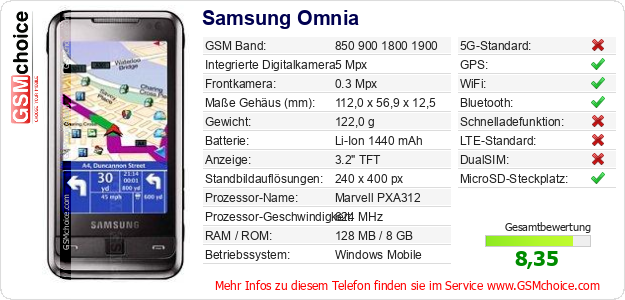 Samsung Omnia technische Daten Samsung Omnia technische Daten
