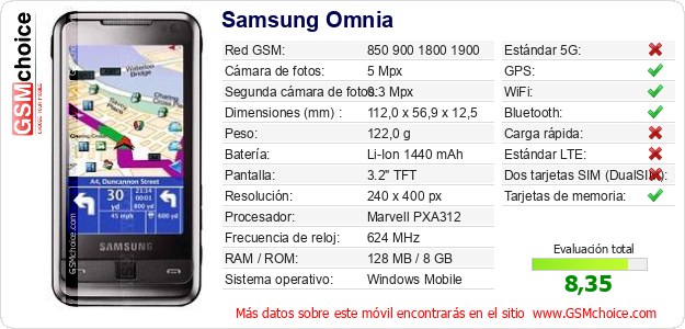 Samsung Omnia Datos técnicos del móvil 