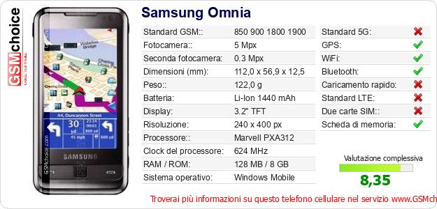 Samsung Omnia Dati tecnici di telefono cellulare Samsung Omnia Dati tecnici di telefono cellulare