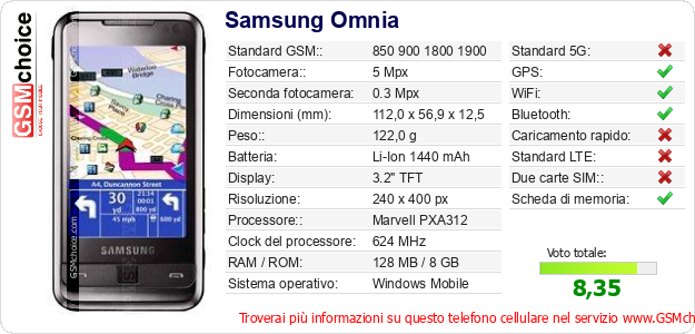 Samsung Omnia Dati tecnici di telefono cellulare 