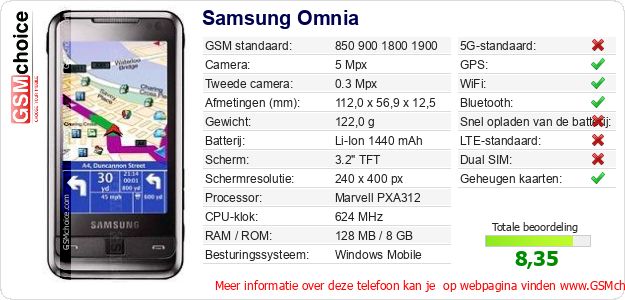 Samsung Omnia Technische gegevens 
