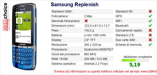 Samsung Replenish Dati tecnici di telefono cellulare Samsung Replenish Dati tecnici di telefono cellulare