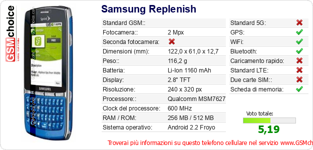 Samsung Replenish Dati tecnici di telefono cellulare 