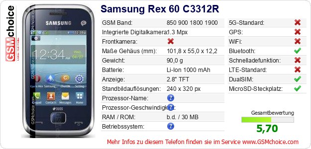 Samsung Rex 60 C3312R technische Daten Samsung Rex 60 C3312R technische Daten