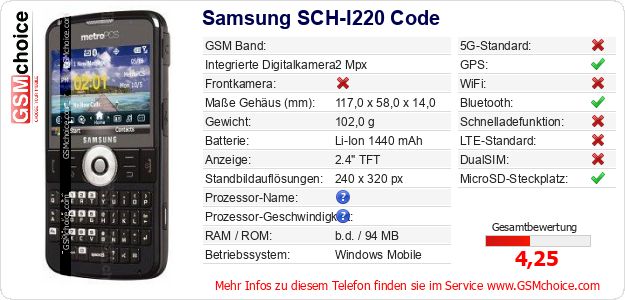Samsung SCH-I220 Code technische Daten Samsung SCH-I220 Code technische Daten