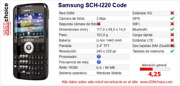 Samsung SCH-I220 Code Datos técnicos del móvil Samsung SCH-I220 Code Datos técnicos del móvil