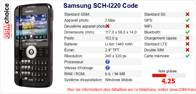 Samsung SCH-I220 Code Fiche technique