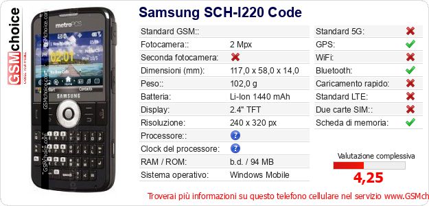 Samsung SCH-I220 Code Dati tecnici di telefono cellulare 