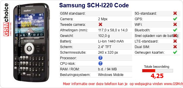 Samsung SCH-I220 Code Technische gegevens Samsung SCH-I220 Code Technische gegevens