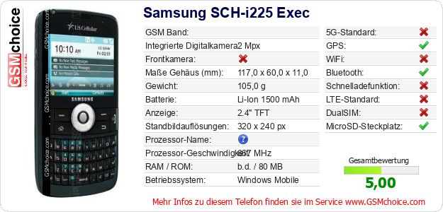 Samsung SCH-i225 Exec technische Daten Samsung SCH-i225 Exec technische Daten
