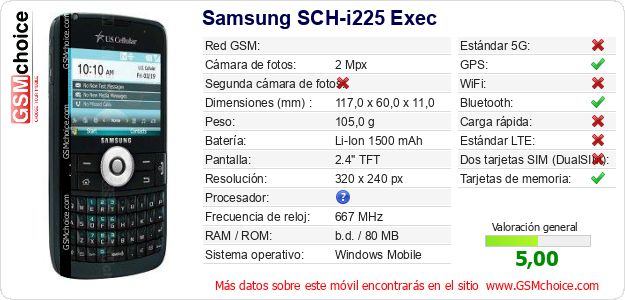 Samsung SCH-i225 Exec Datos técnicos del móvil Samsung SCH-i225 Exec Datos técnicos del móvil