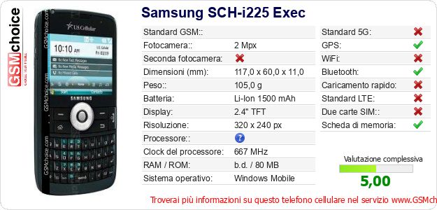 Samsung SCH-i225 Exec Dati tecnici di telefono cellulare Samsung SCH-i225 Exec Dati tecnici di telefono cellulare