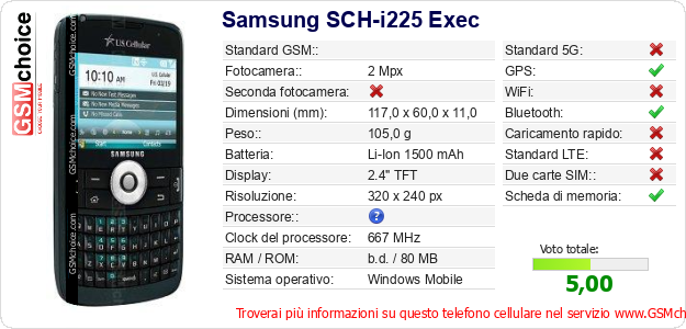 Samsung SCH-i225 Exec Dati tecnici di telefono cellulare 